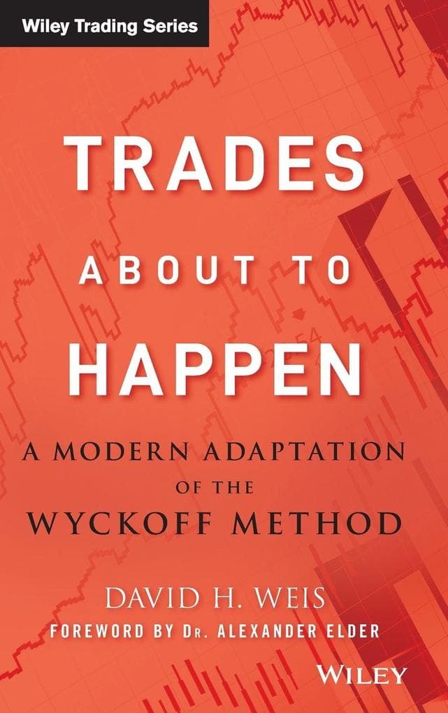 Trades about to Happen