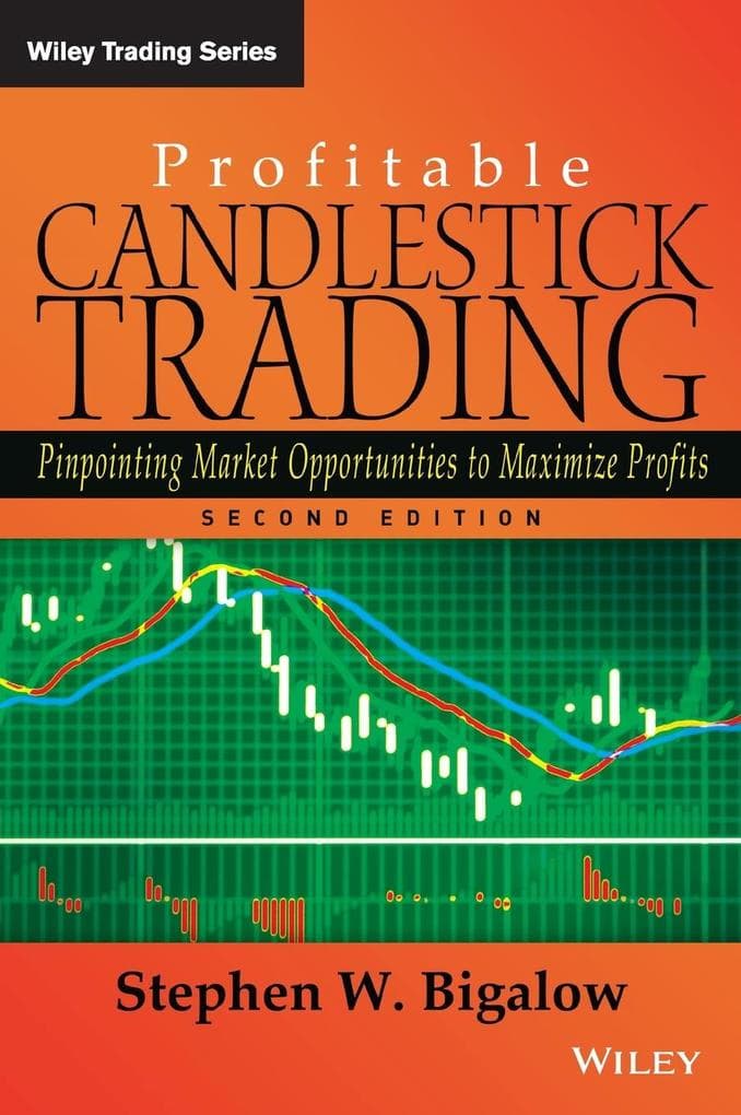 Profitable Candlestick Trading