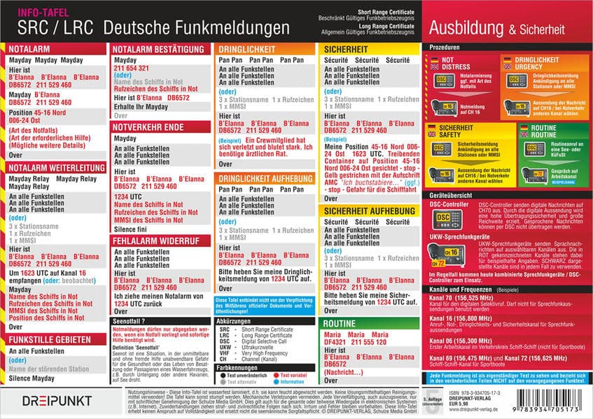SRC / LRC: Deutsche Funkmeldungen