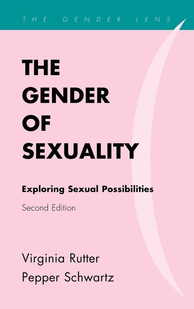 Gender of Sexuality