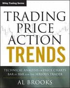 Trading Price Action Trends