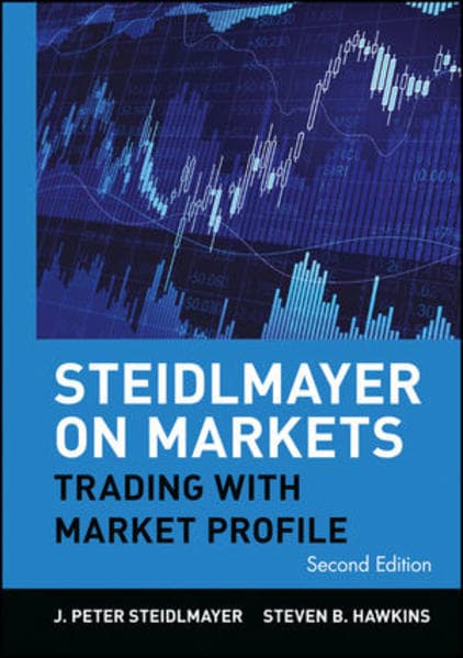 Steidlmayer on Markets