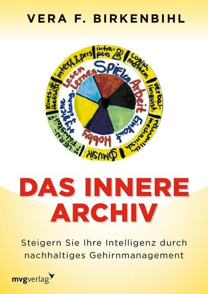 Das innere Archiv