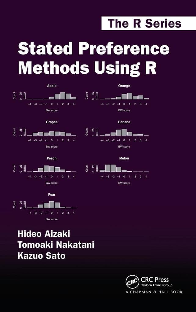 Stated Preference Methods Using R
