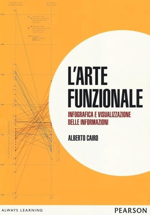 L' arte funzionale. Infografica e visualizzazione delle informazioni
