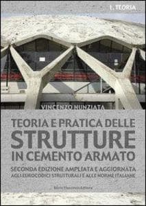 Teoria