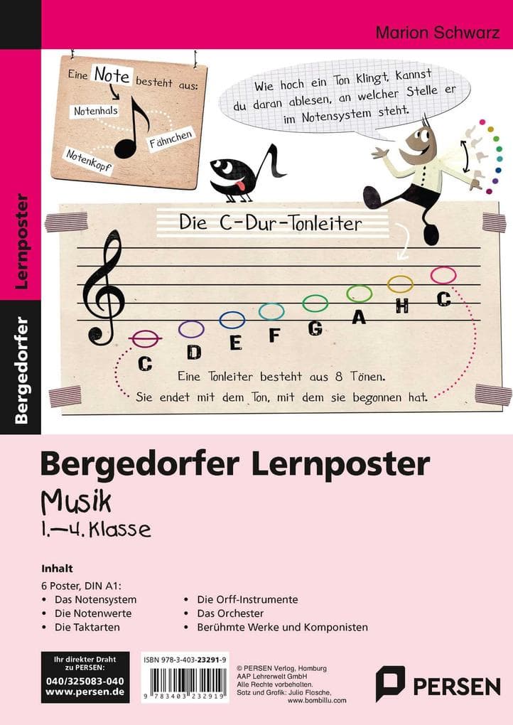 Lernposter Musik - 1.-4. Klasse