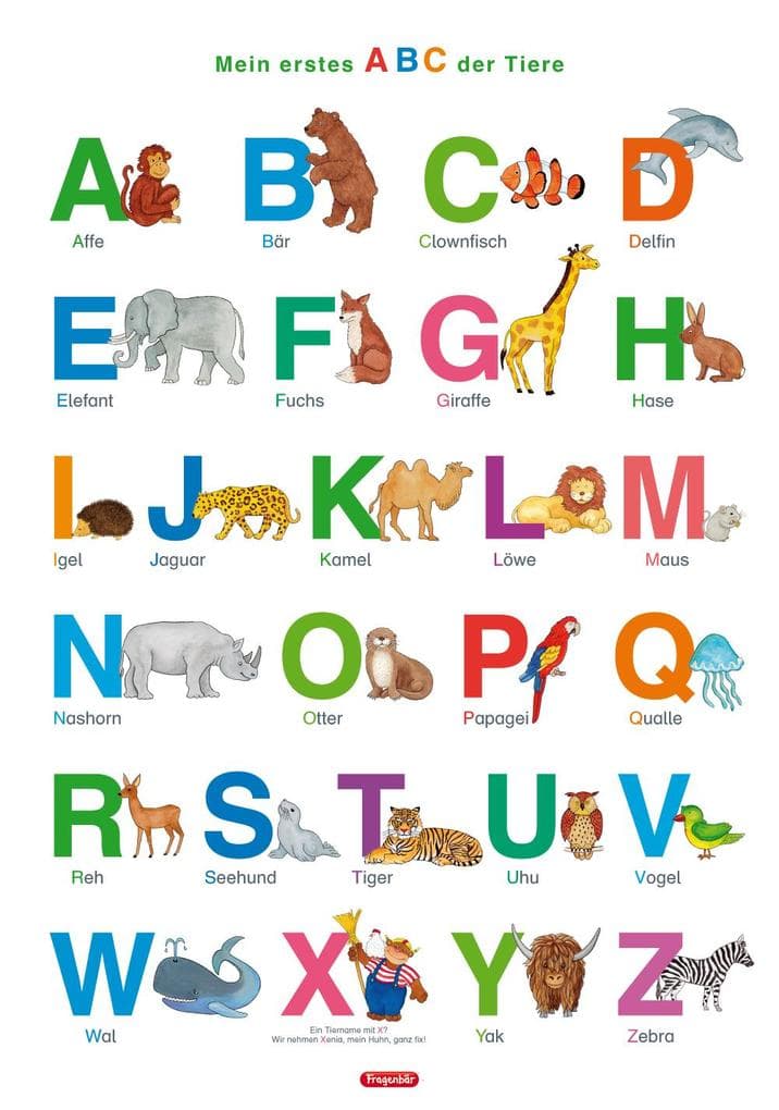 Lernposter. Mein erstes ABC der Tiere