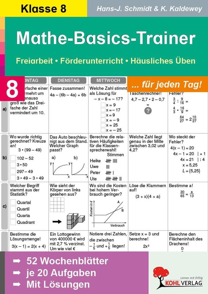 Mathe-Basics-Trainer 8. Schuljahr