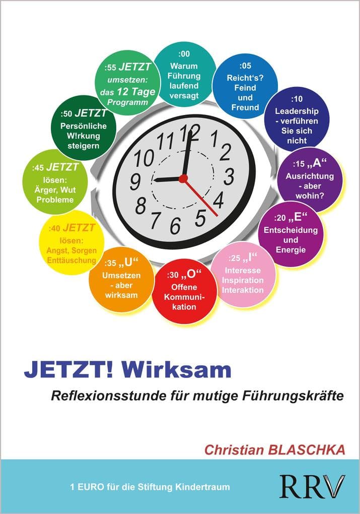 JETZT! Wirksam