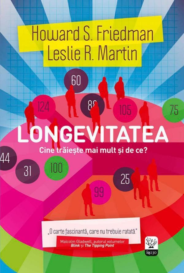 Longevitatea. Cine traiete mai mult i de ce?