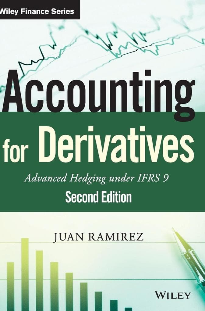 Accounting for Derivatives