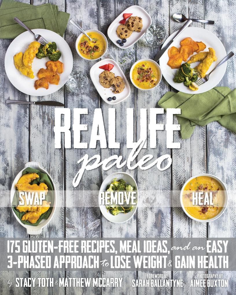 Real Life Paleo