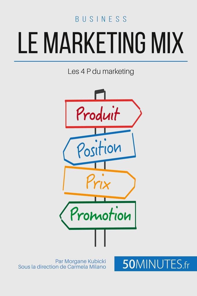 Le marketing mix