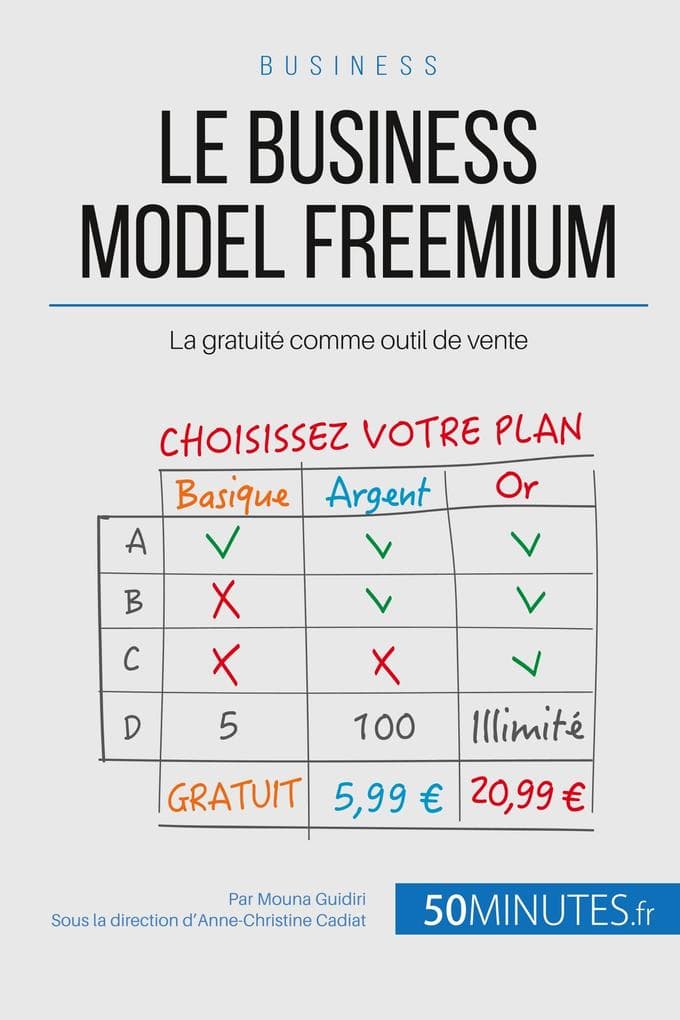 Le business model freemium