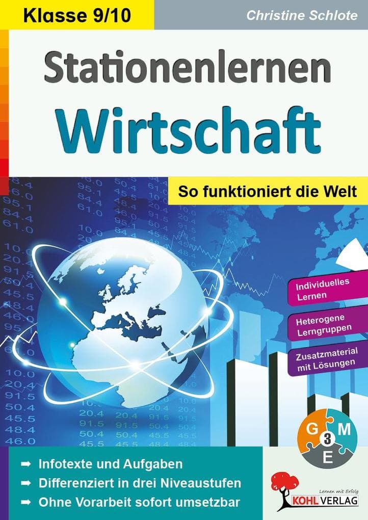 Stationenlernen Wirtschaft / Klasse 9-10