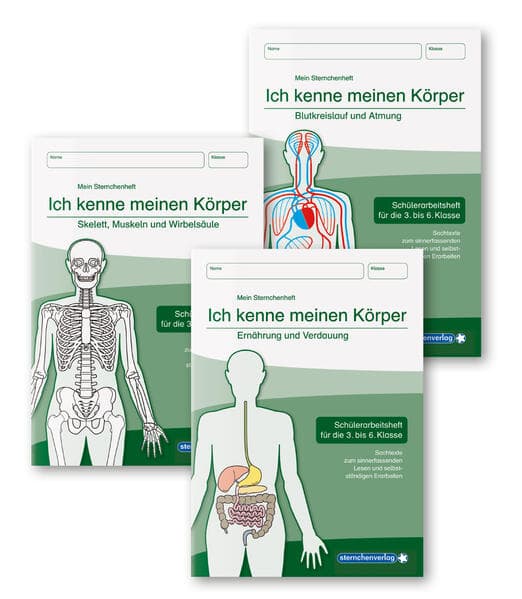 Ich kenne meinen Körper - 3 Hefte im Kombi