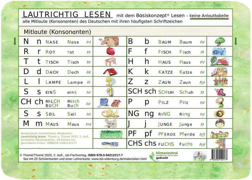 Lautrichtig lesen mit dem Basiskonzept® Lesen