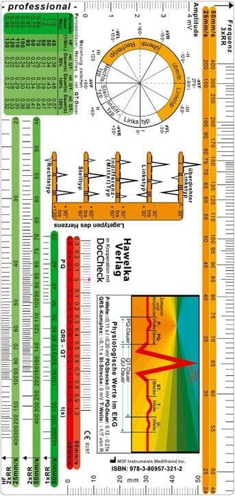 EKG Lineal professional II - 2015