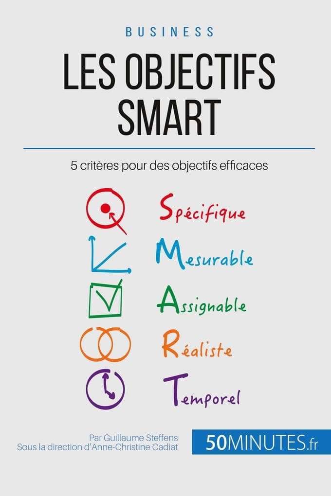 Les objectifs SMART
