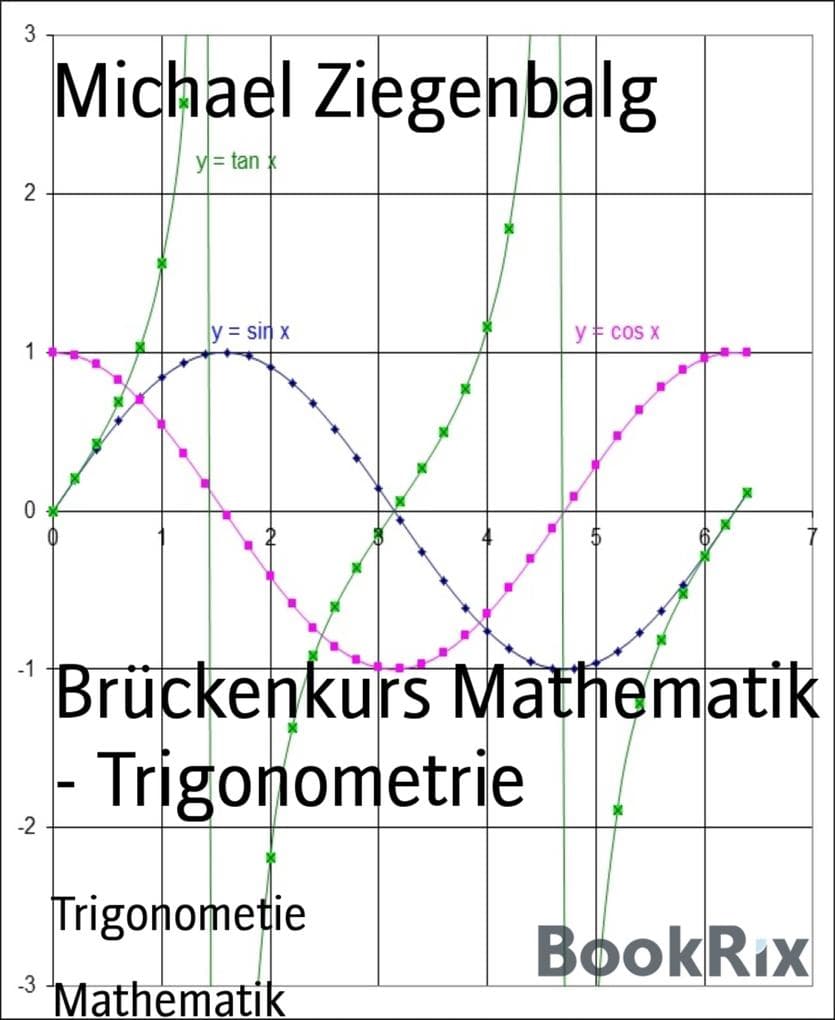 Brückenkurs Mathematik - Trigonometrie