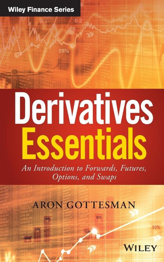 Derivatives Essentials