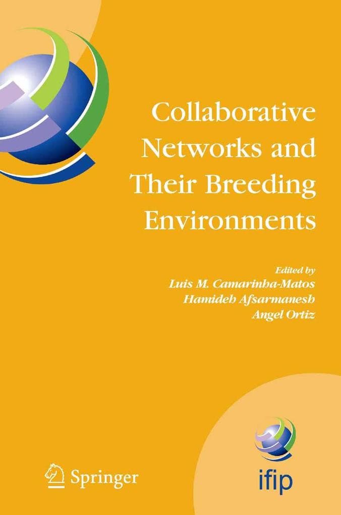 Collaborative Networks and Their Breeding Environments