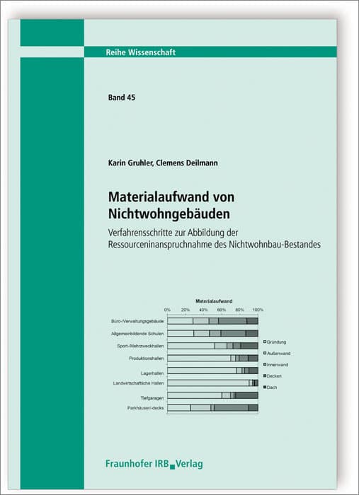 Materialaufwand von Nichtwohngebäuden. Verfahrensschritte zur Abbildung der Ressourceninanspruchnahm