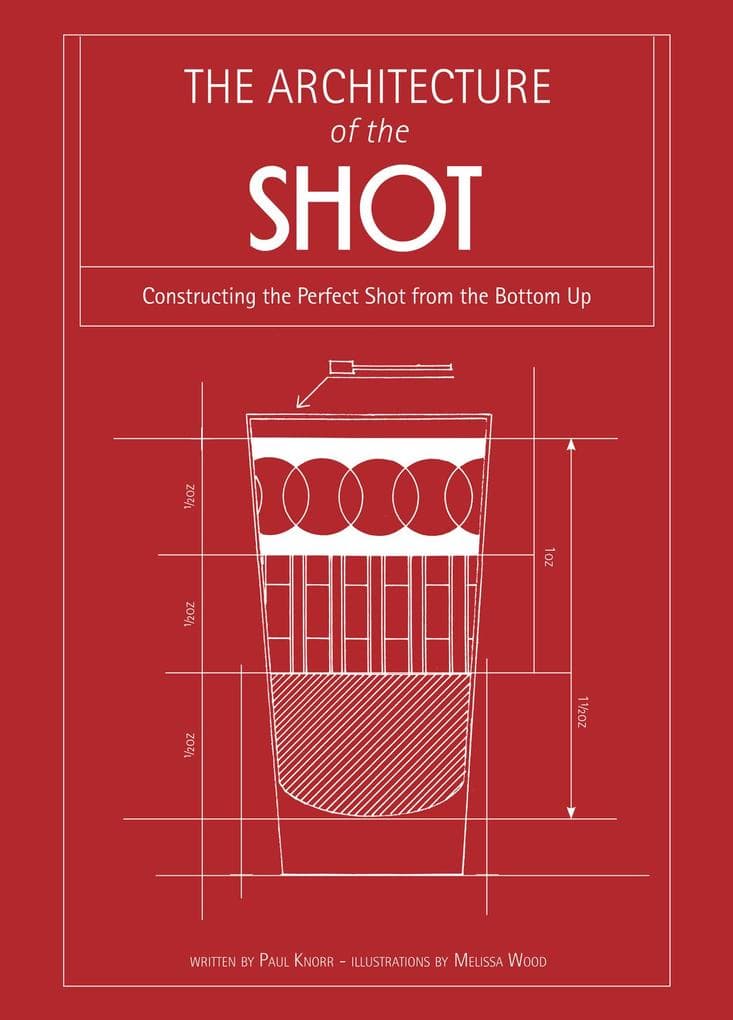Architecture of the Shot