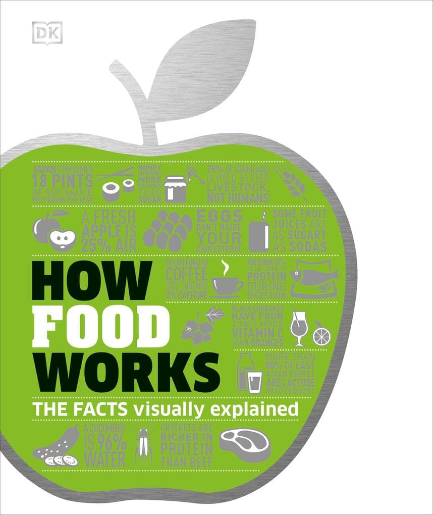 How Food Works