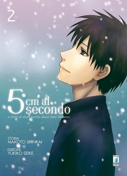 Seike, Y: 5 cm al secondo