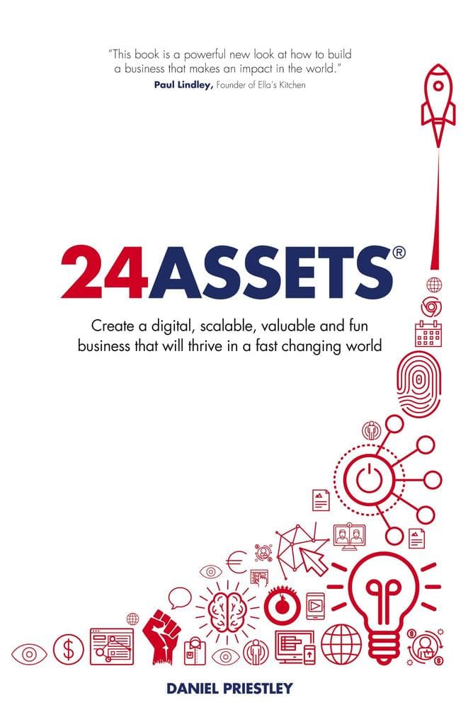 24 Assets