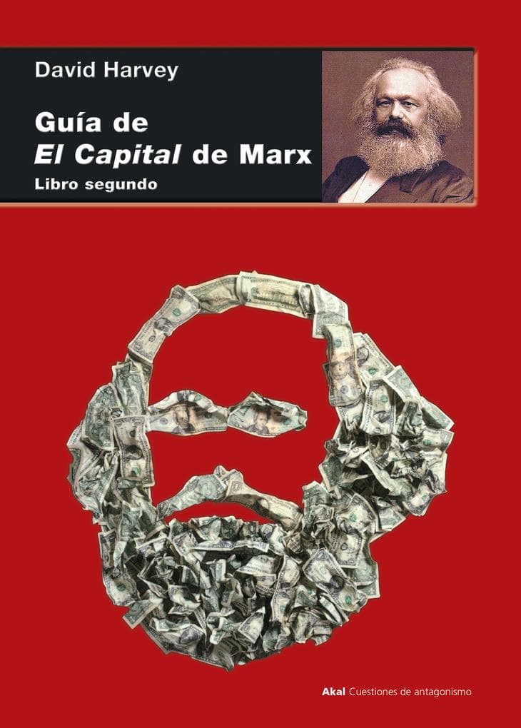 Guía de El Capital de Marx