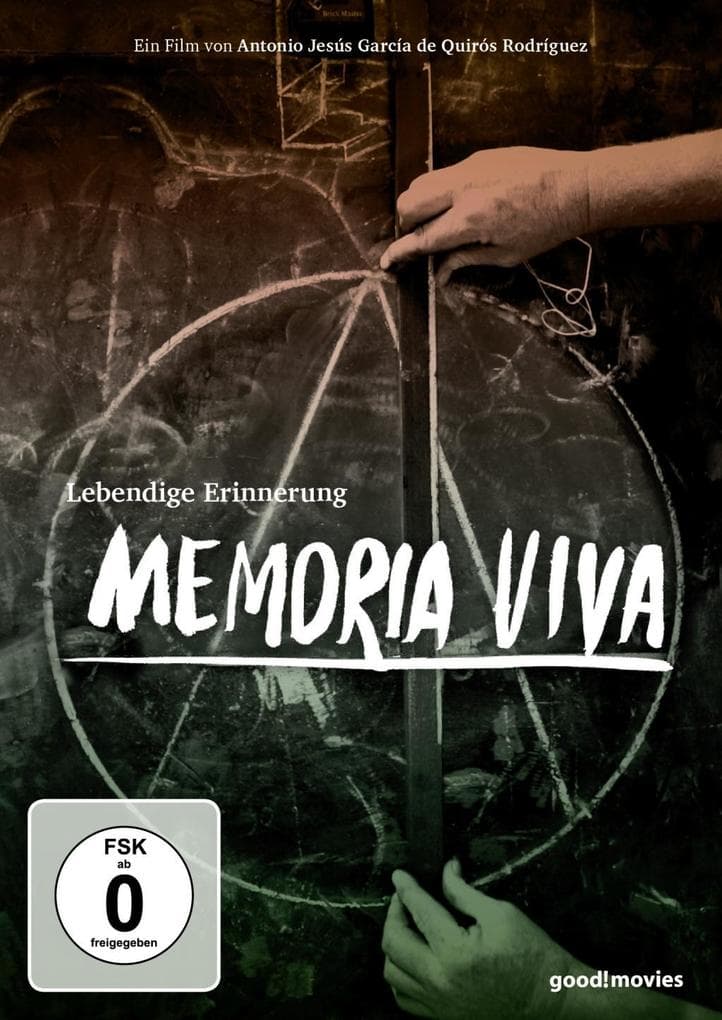 Memoria Viva - Lebendige Erinnerung