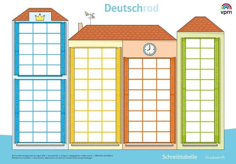 Deutschrad 1. Schreibtabelle Druckschrift (Poster) Klasse 1