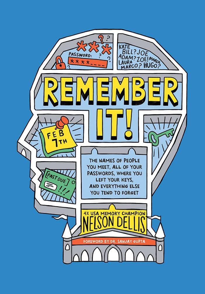 Remember It!