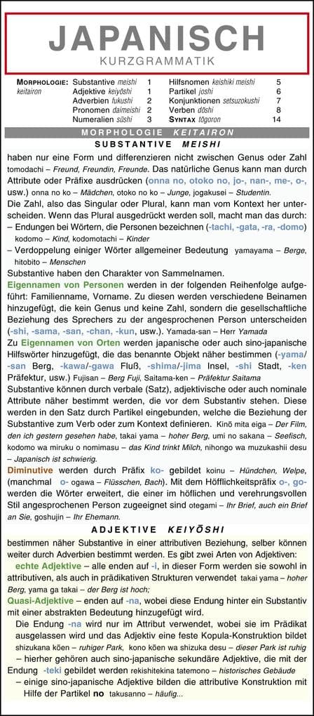 Japanisch - Kurzgrammatik. Die komplette Grammatik anschaulich und verständlich dargestellt