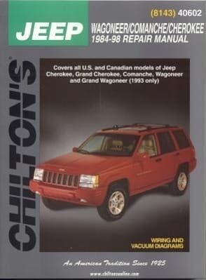 Subaru Coupes, Sedans, and Wagons, 1970-84