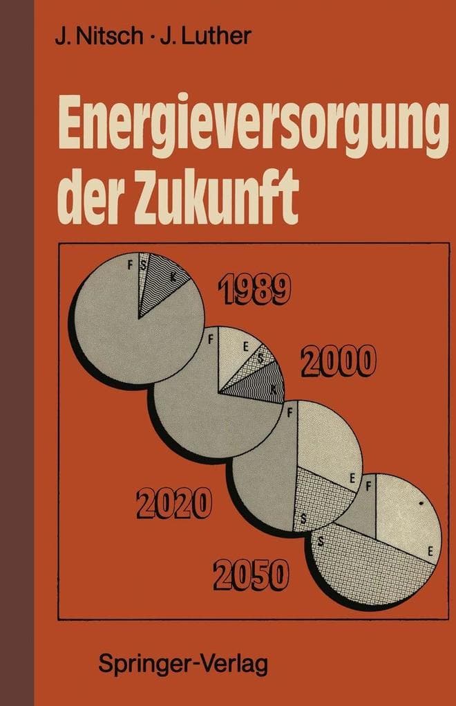 Energieversorgung der Zukunft