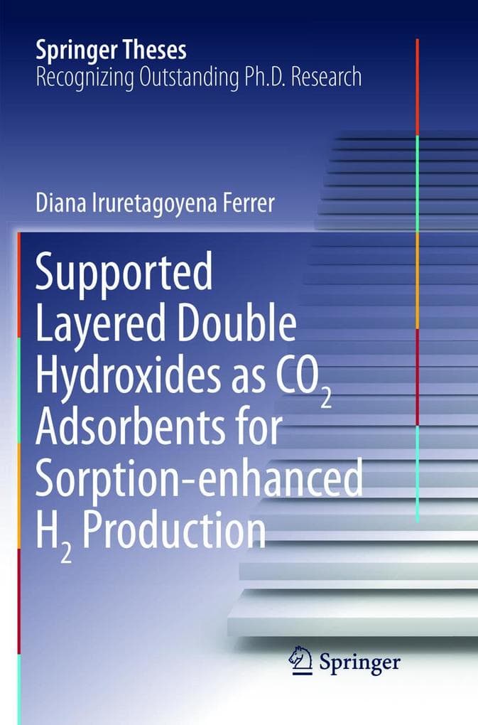 Supported Layered Double Hydroxides as CO2 Adsorbents for Sorption-enhanced H2 Production
