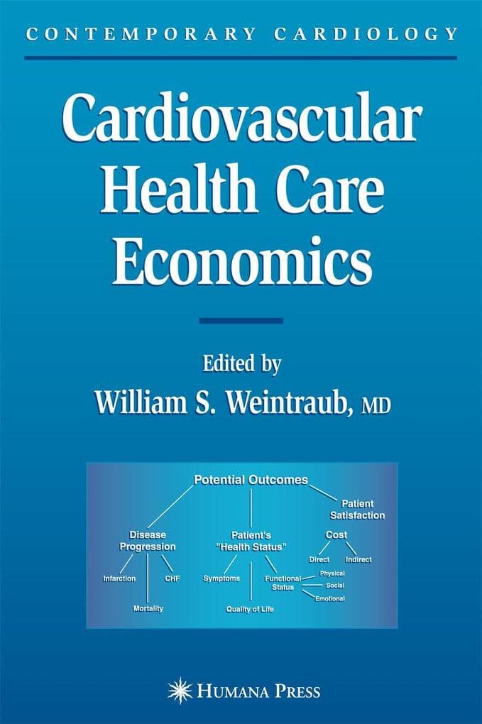 Cardiovascular Health Care Economics