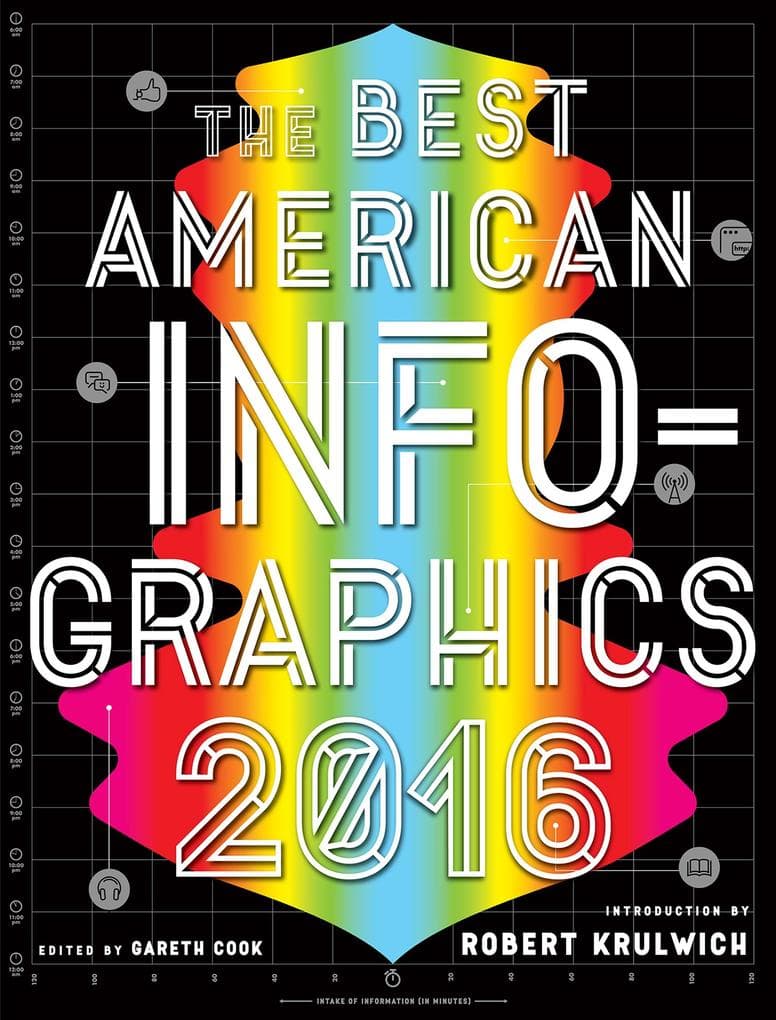 Best American Infographics 2016