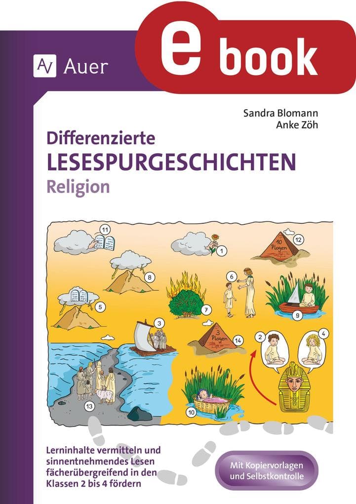 Differenzierte Lesespurgeschichten Religion