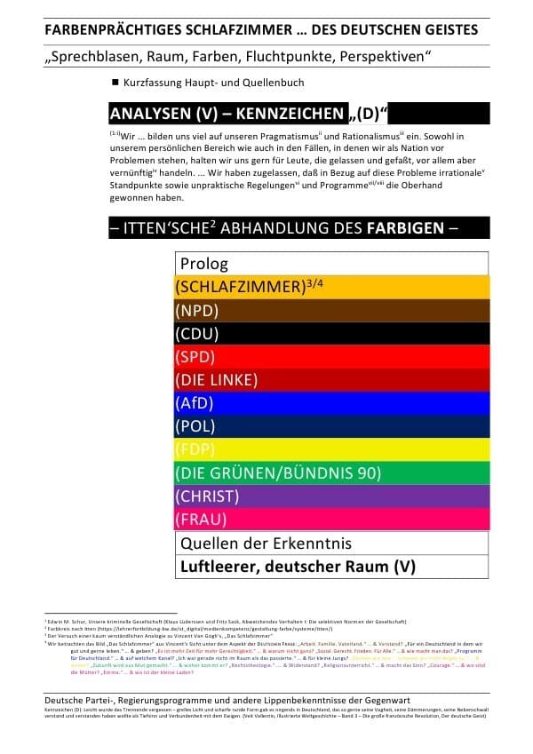 ANALYSEN / FARBENPRÄCHTIGES SCHLAFZIMMER (KURZFASSUNG BUCH & QUELLEN) ... DES DEUTSCHEN GEISTES - AN