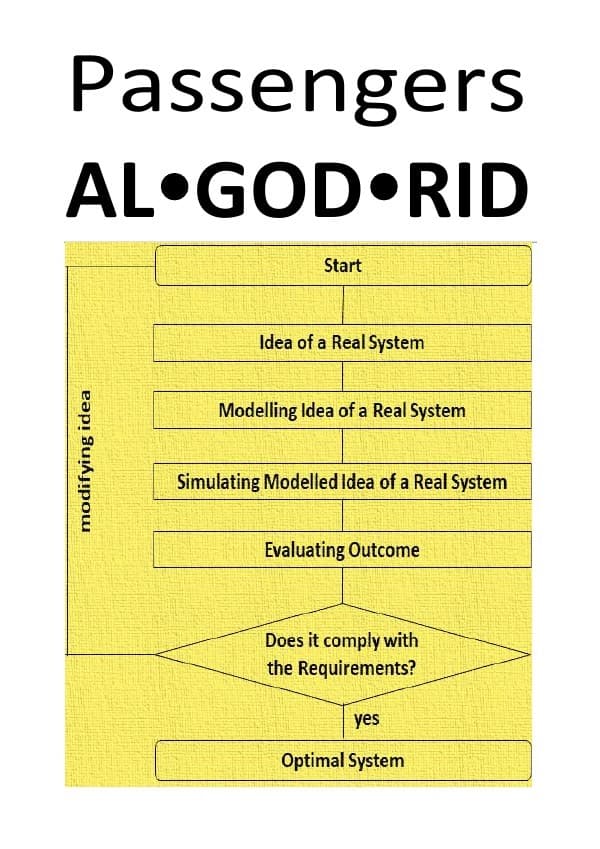 Passengers AL GOD RID - "Algorithms repeat past patterns, they automate the status quo.": "Algorithms repeat past patterns, they automate the status quo."