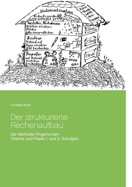 Der strukturierte Rechenaufbau
