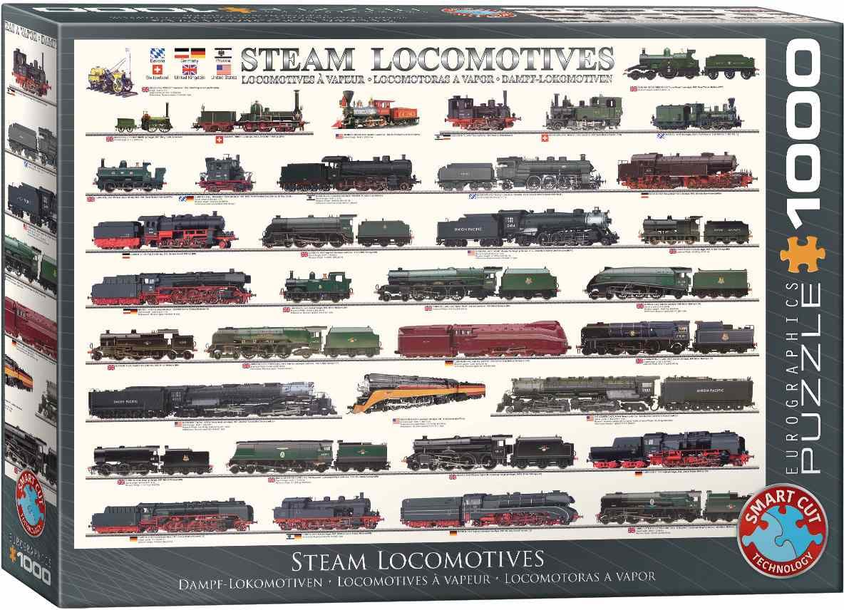 Steam Locomotives