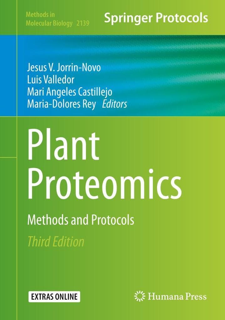 Plant Proteomics