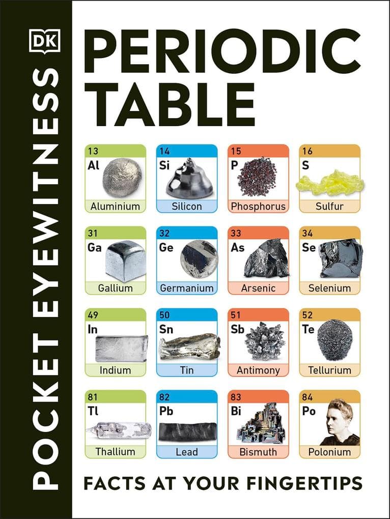 Periodic Table
