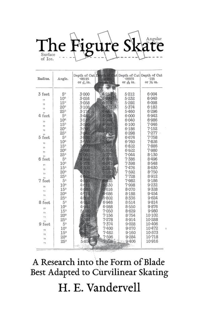 The Figure Skate